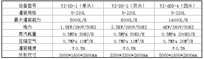 性爱香蕉视频大袋灌装机.JPG