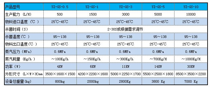 管式香蕉视频下载网站机参数.jpg