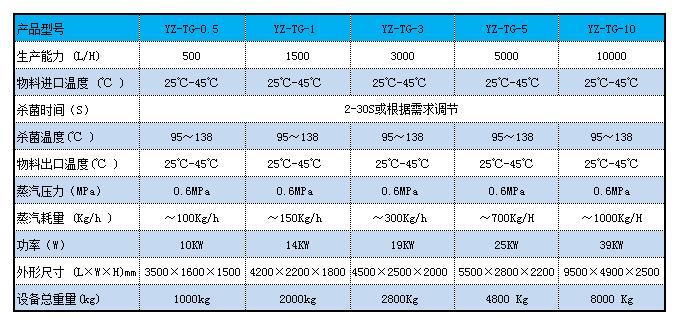 套管香蕉视频下载网站机参数.jpg